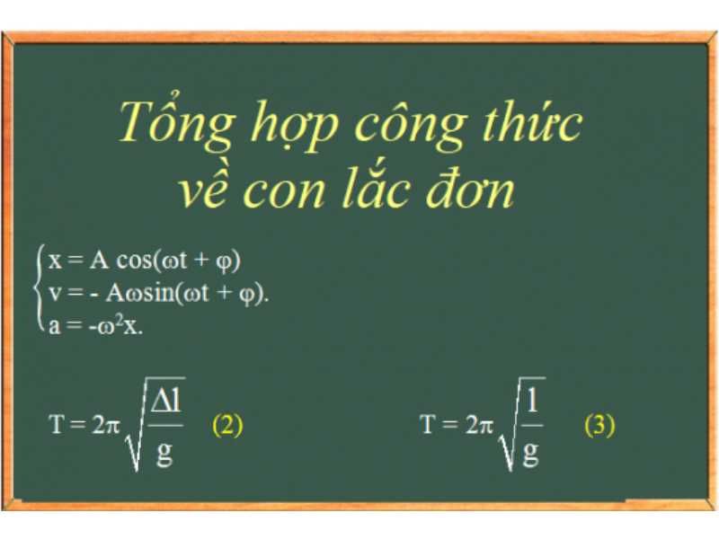 Tong Hop Cac Cong Thuc